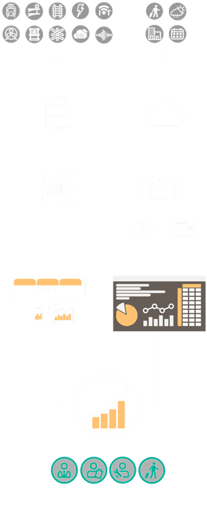 ACTUAL platform-stakeholders-hover