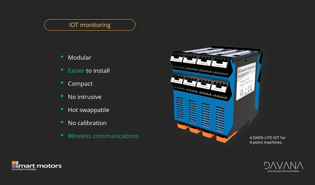 IoT monitoring for Point Machines