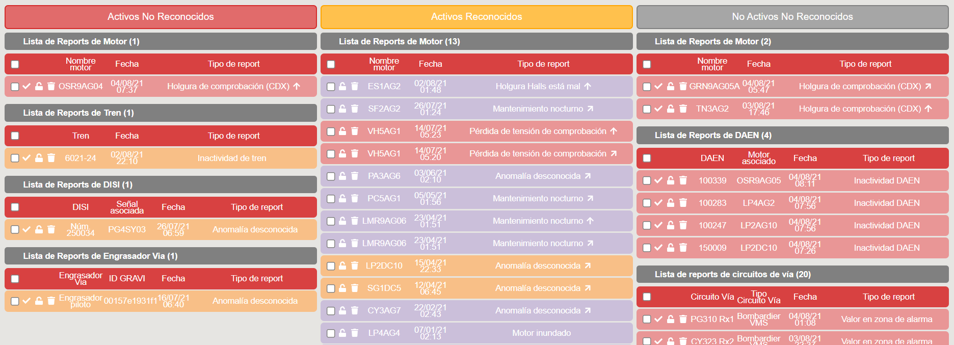 Listado de reports 