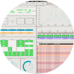 Performance-analysis-1