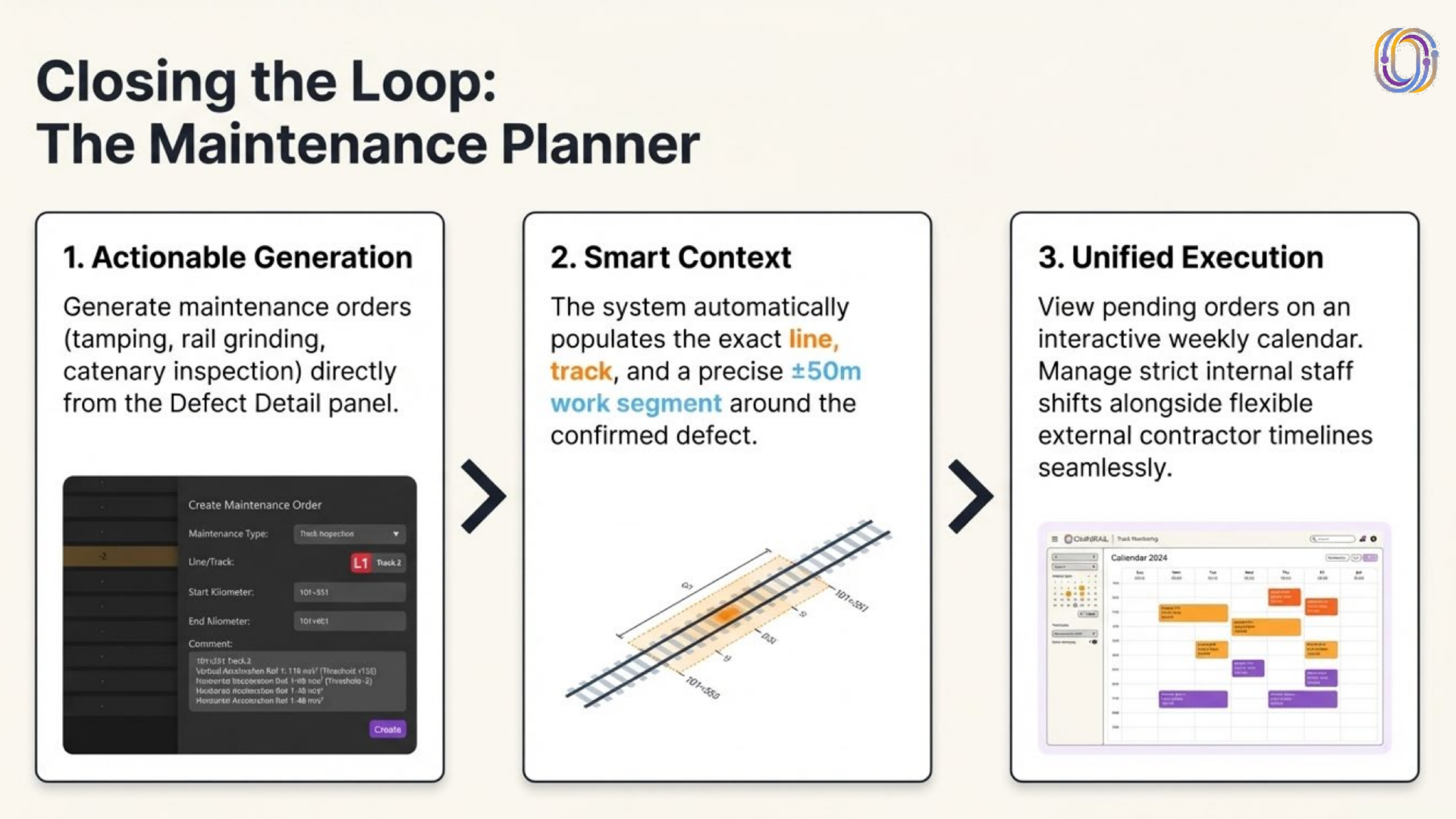 Maintenance planner