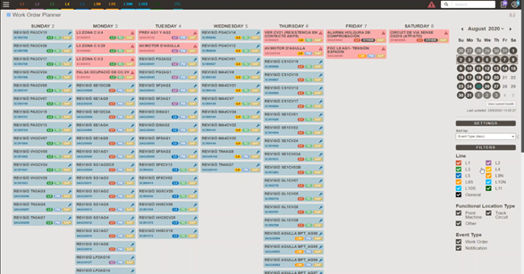 Condition based maintenance automated planner for railway 