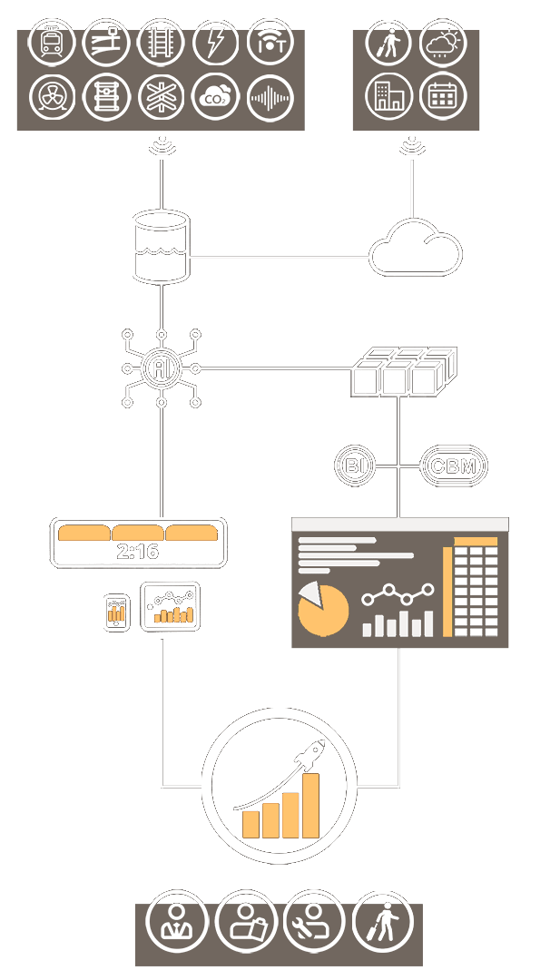 platform-home-module